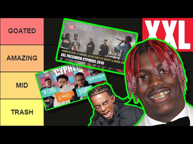 Finding the Worst XXL Freshman Cypher
