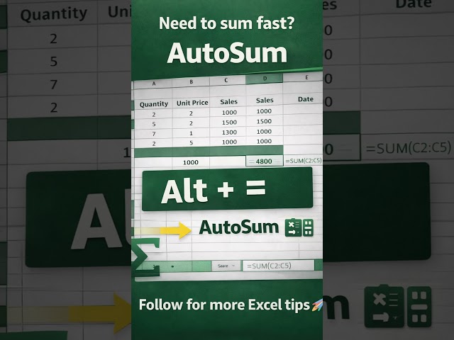 Excel Shortcuts