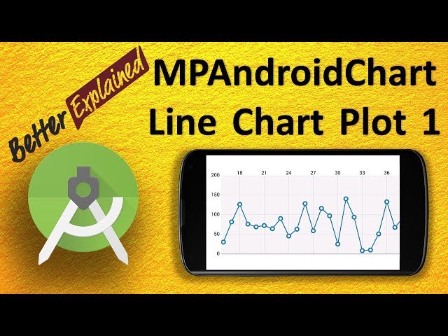 MPAndroidChart Tutorial Better Than Android GraphView 2- Line Chart using MPAndroid 1/3