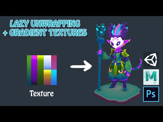 Character Model - Texturing with Lazy Unwrapping