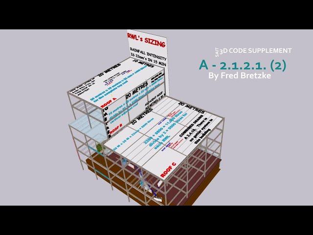 SAIT PLUMBING SUPPLEMENT CODE APPENDIX COMBINED SEWERS