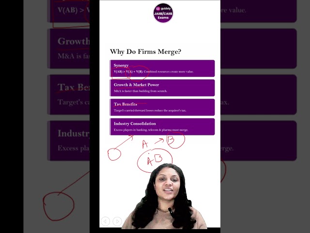 Why do Firms Merge ? | CAIIB ABFM Most Important Concept #caiibabfm #abfm #shorts #caiibguidely #yt