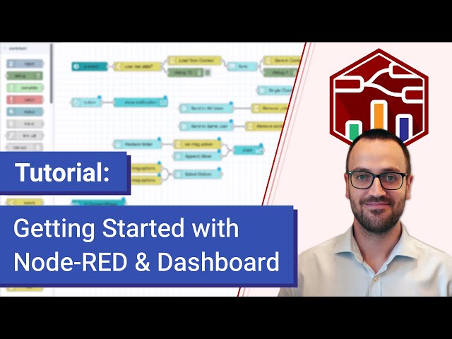 Getting Started - Node-RED & FlowFuse Dashboard