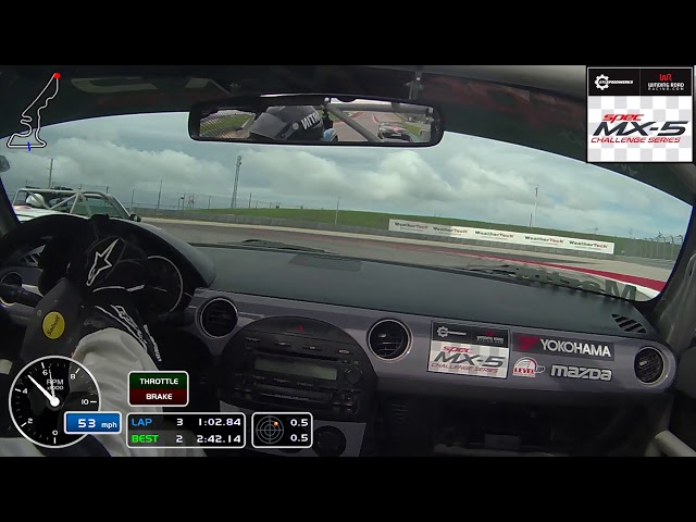 No Passing At COTA? You're Doing Something Wrong.