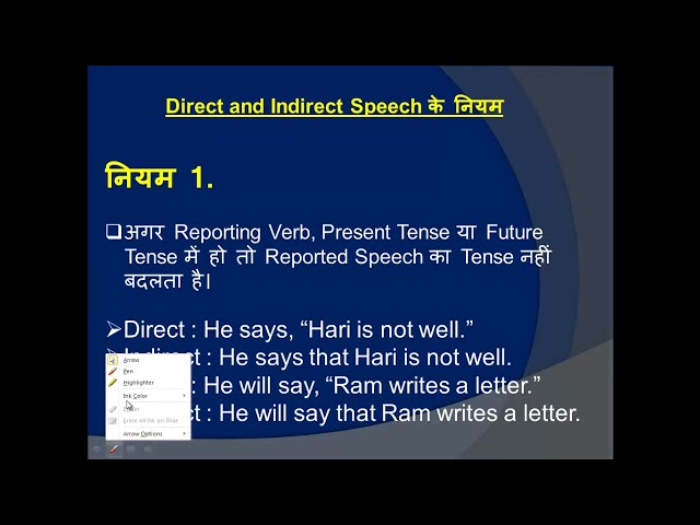 Direct and Indirect Speech   English Grammar