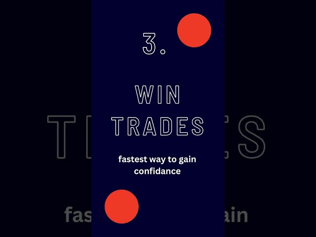 5 Tips to Became a Fearless Trader #trading @JpNaN #bankniftylivetrading