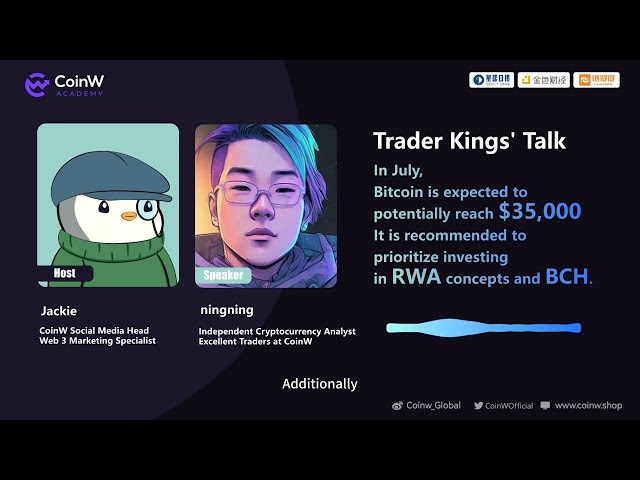 🔥🔥Trader Kings' Talk produced by @CoinWAcademyEN
