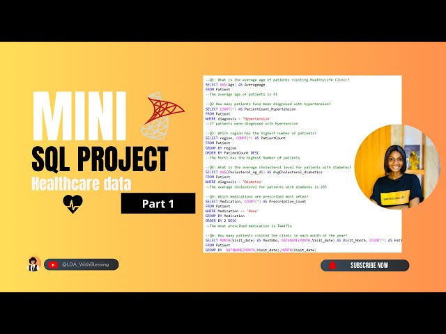 Mini SQL Project (Healthcare Data) | Part 1 – SQL Analysis |  Beginner-Friendly