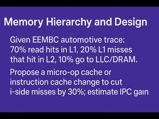 21. Computer Architecture: Memory Hierarchy and Design (Problem 21)