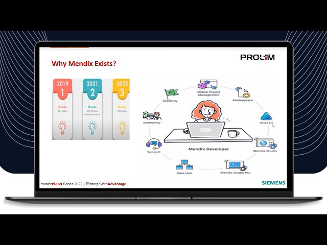 How to Get Started with Mendix as a Low Code – No Code Platform? - Tutorial - PROLIM Webinar