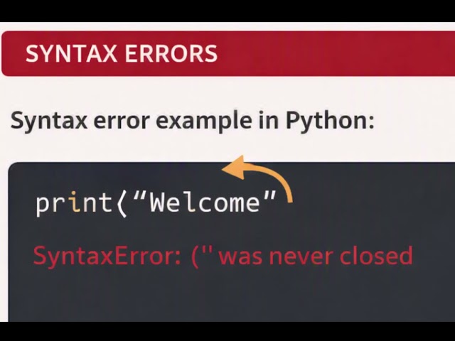 ERROR IDENTIFIERS  SYNTAX, RUNTIME AND LOGICAL ERROR