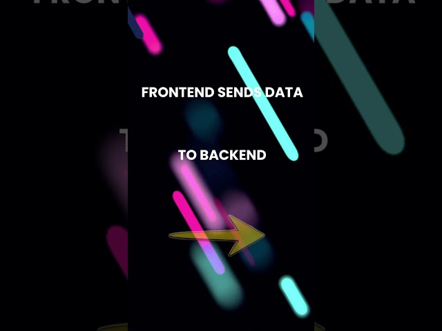 What is Frontend? (Explained Simply)