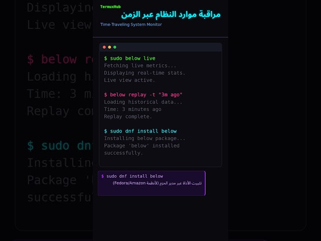 مراقبة موارد النظام عبر الزمن #Shorts