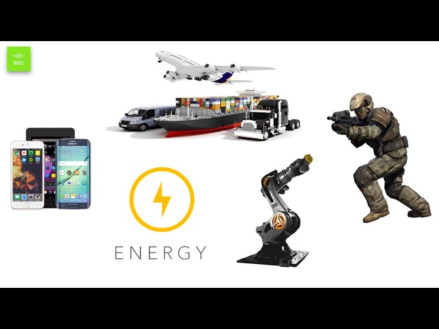 History of Internet of Things