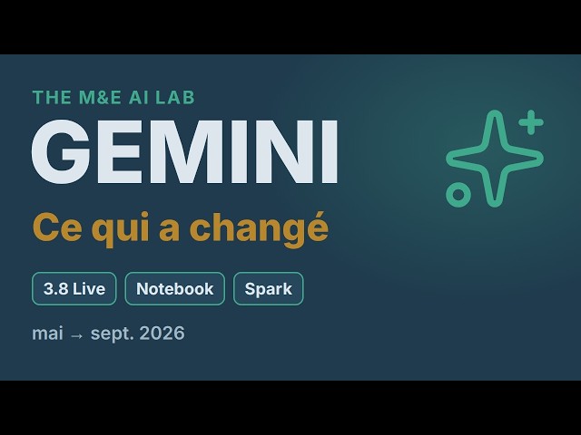 Google Gemini: what changed from May to September 2026 (3.8 Live, Gemini Notebook, Spark)