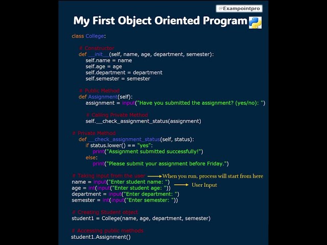 My First Object Oriented Program in Python  #pythonprogramming #itstudents #class9to12 #learnpython