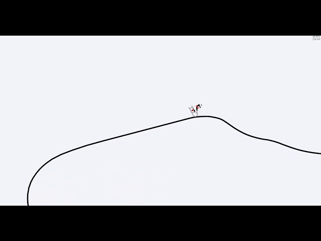 manual tracks be like