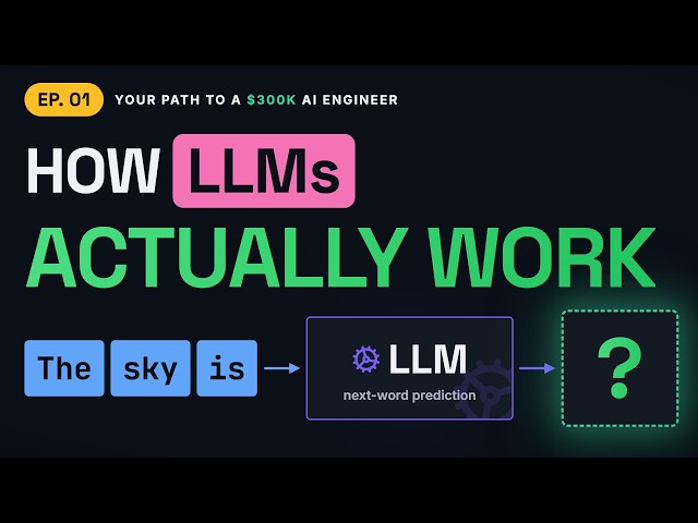 How LLMs Actually Work — Tokens, Context Windows & Next-Word Prediction