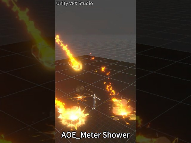 Unity Game VFX - Stylized AOE Bundle    #gamevfx