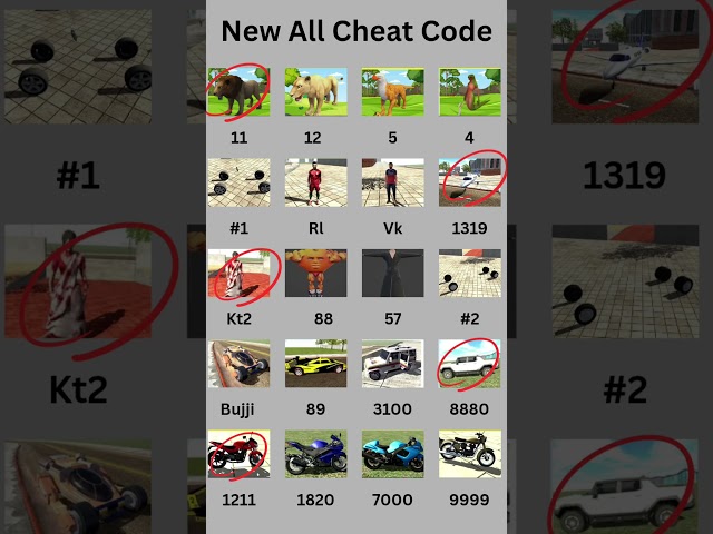 🔥 New All Cheat Codes in Indian Bike Driving 3D | Latest Cheat Codes 2026