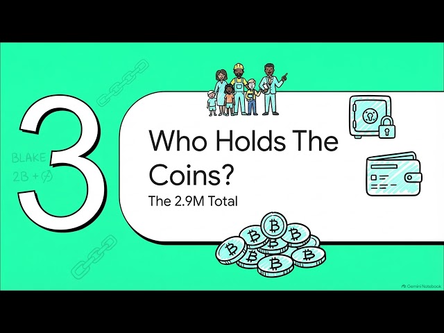 Coinbase and the $1.1B Bitcoin Fork | Simple English