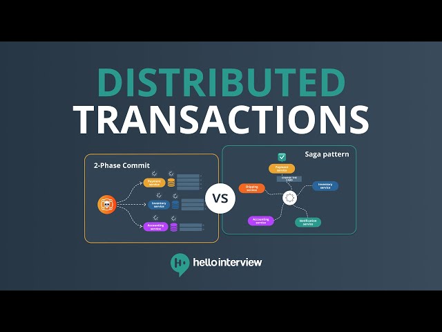 Distributed Transactions Explained: 2 Phase Commit vs Saga Pattern