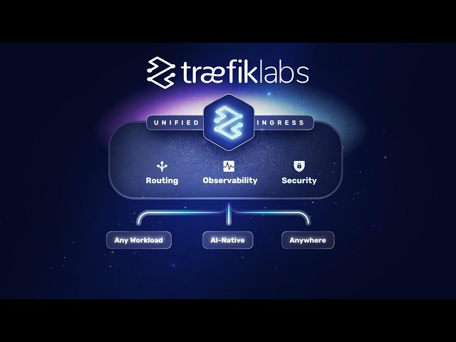 Unified Ingress for VMs, Containers, and AI Illustration // Traefik Labs