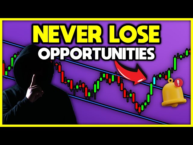 TradingView Indicator Alerts 🔔 (Fast Tutorial) | How to set Alerts on TradingView