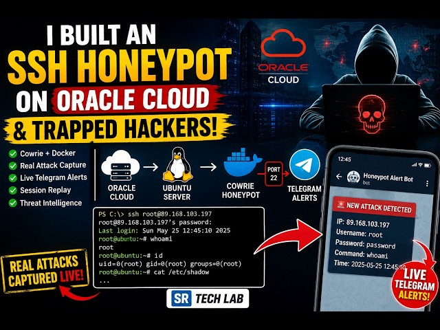 I Built an SSH Honeypot on Oracle Cloud & Trapped Hackers (Live Telegram Alerts)