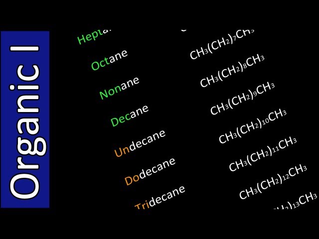 Memorizing Straight Chain Alkane Names - Organic Chemistry I