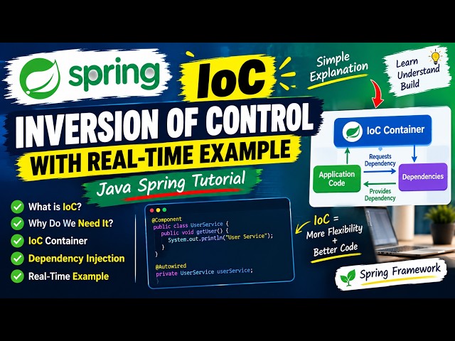 Spring Framework: Inversion of Control (IoC) Explained with Example | Java #manishArya