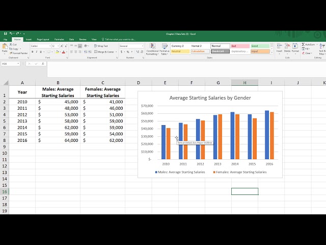 2.2 Excel Tutorial Bar Charts and Pie Charts (Updated)