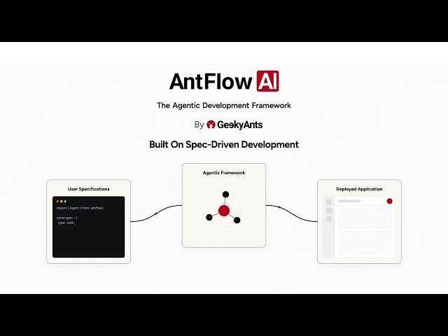 AntFlow AI: The Agentic AI Development Framework for Smarter Software Development | GeekyAnts