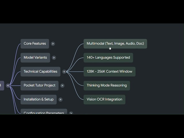 Data Sovereignty and Local Processing