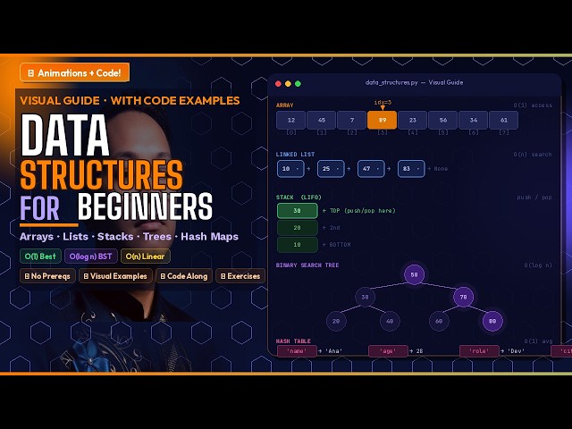Data Structures and Algorithms for Beginners: Master Programming Logic Step by Step