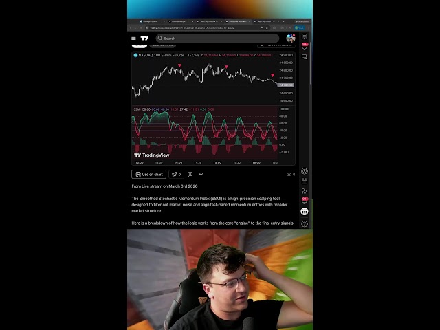 Building Trading Tools w/ Quant