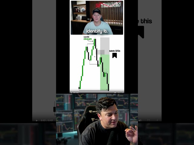You've Been Trading Sweeps Wrong