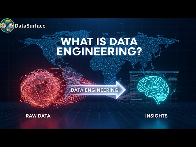 The Skills Every Data Engineer Needs Right Now