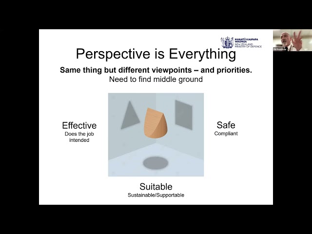 INCOSE NZ 23 Sept 2026 Meet-up: Adventures in Introduction Into Service