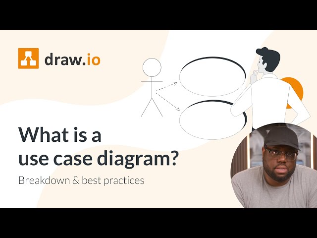 What is a use case diagram? Breakdown & best practices