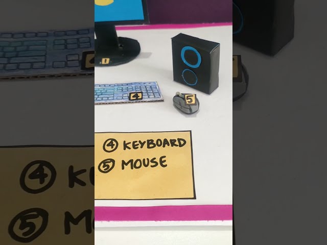 Parts of a Computer 3D Model | Computer Model Project | Exhibition model school #The4Pillarsshorts