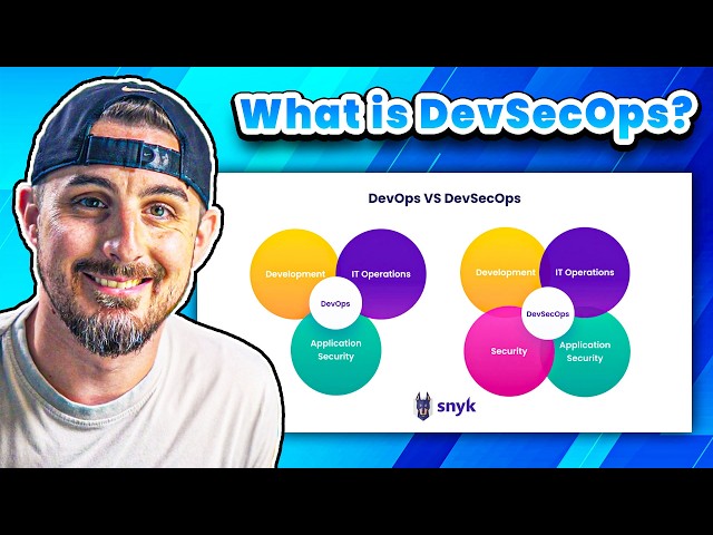 Everything you NEED to know about DevSecOps in 5 Minutes
