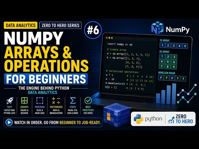 NumPy Arrays & Operations for Beginners | Data Analytics #6
