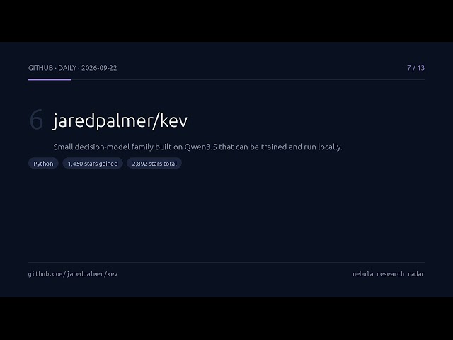 GitHub Trending Summary - Daily - 2026-09-22