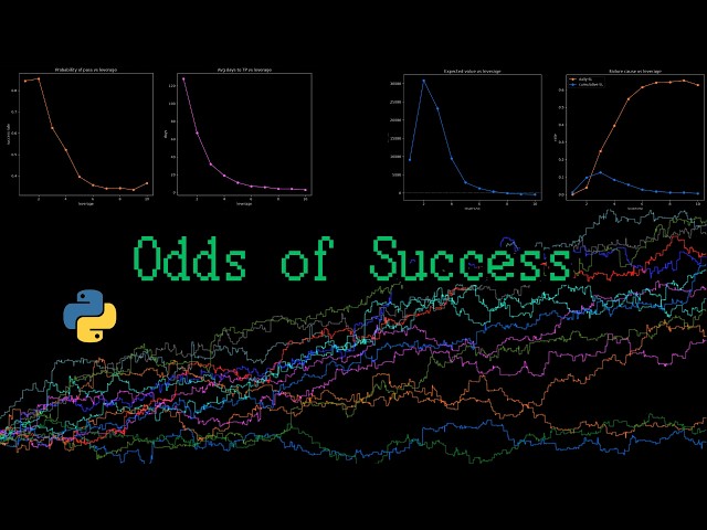 How to Pass Prop Firms Using Monte Carlo Simulation - Python Code Included
