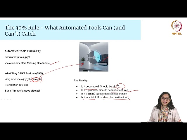 Accessibility Testing- tools - Part 1