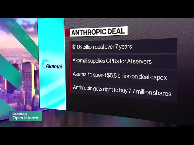 Akamai CEO Leighton Calls Anthropic an Ideal Partner