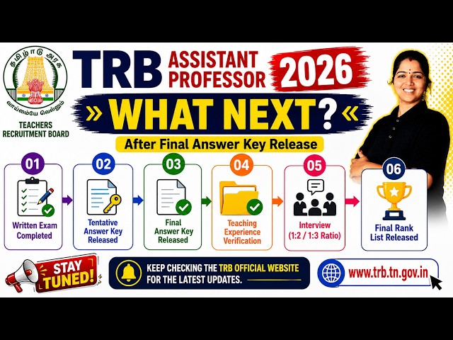 TRB Assistant Professor 2026 | Final Answer Key| What Next? | Verification | Interview | Rank List