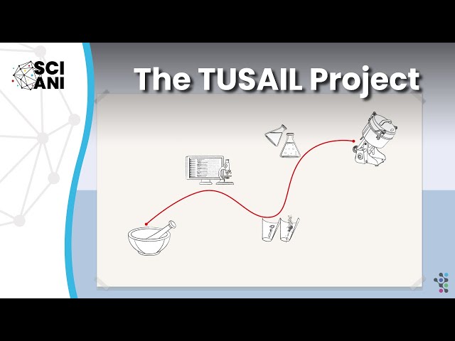 The TUSAIL Project: Bridging the Gap between Research and Industry in Particle Systems