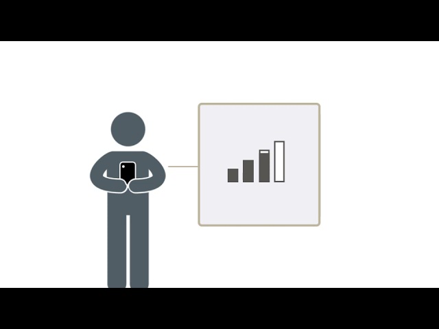 Mobile Security - Public Wifi